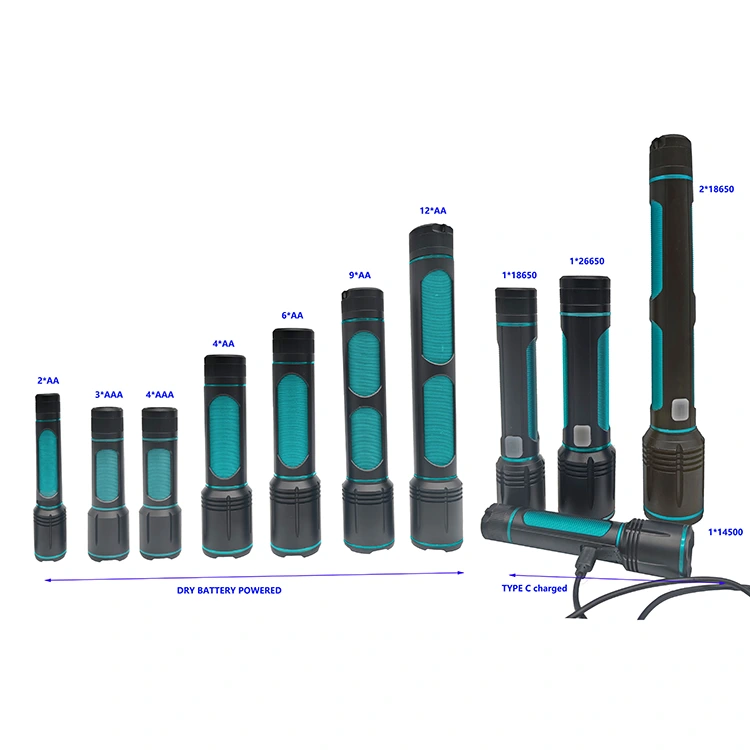 Uppladdningsbar 1500 Lumen ficklampa med hög effekt